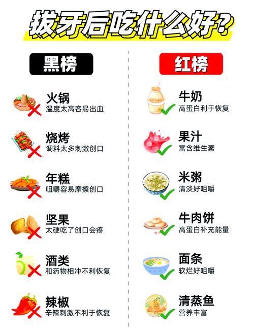 拔牙后适合吃什么