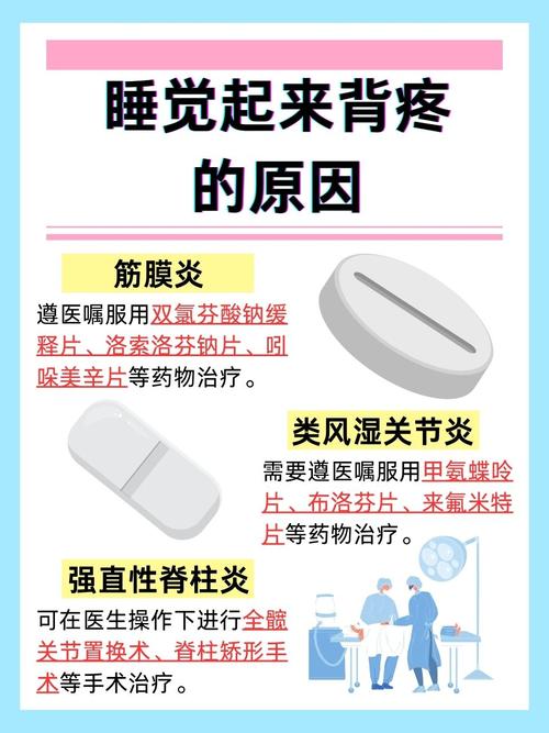 睡觉腰痛是什么原因