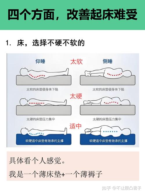 睡觉腰痛是什么原因
