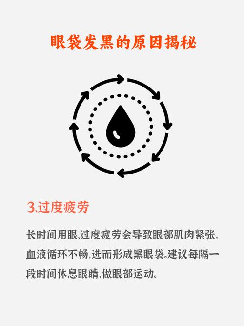 眼袋发黑是什么原因