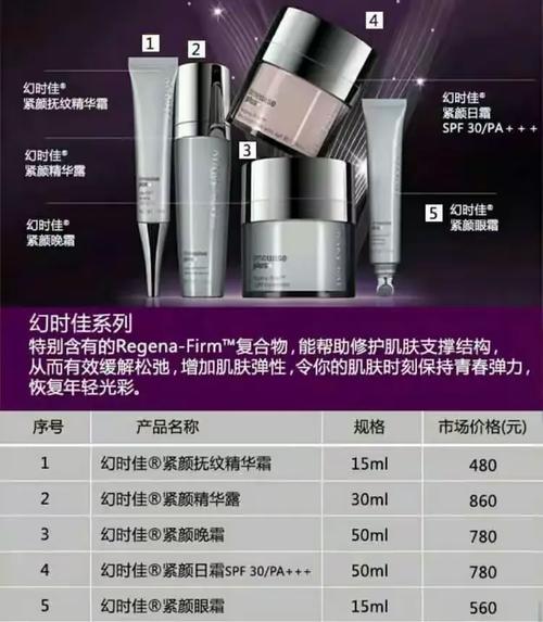 玫琳凯最新价格表一览