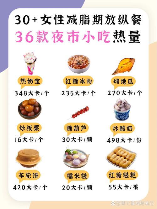 宵夜吃什么能减肥