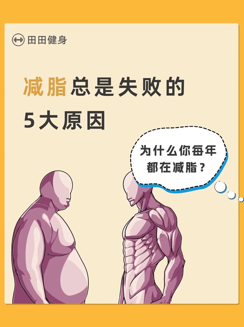 为什么举重不能减肥