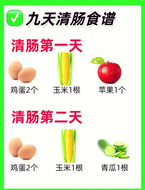 为什么减肥前要清肠