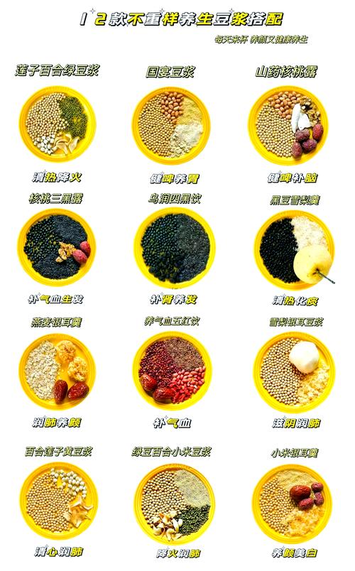 晚上豆浆和什么吃减肥