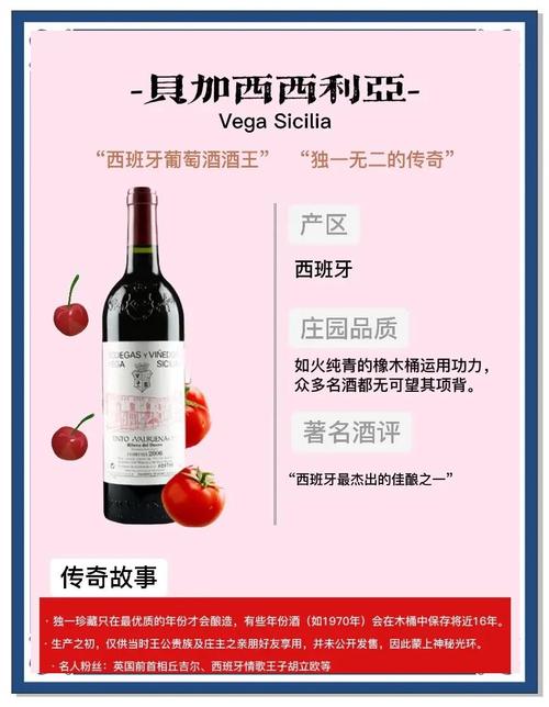 红酒喝什么牌子好