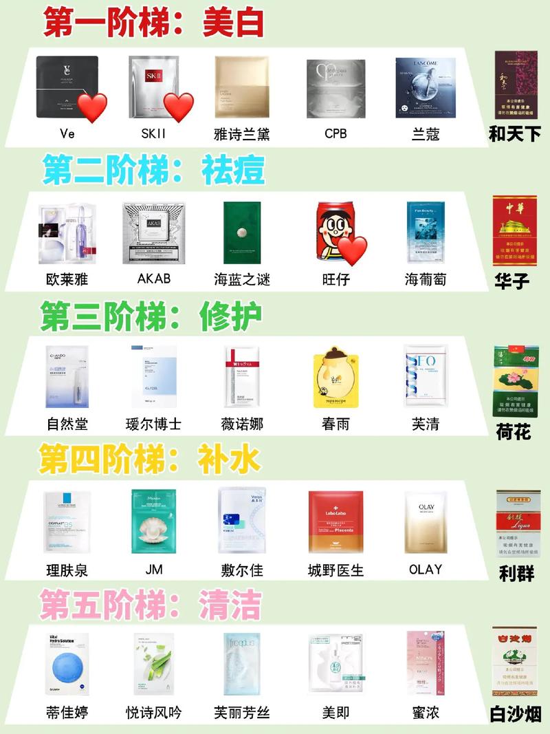 男士面膜排行榜最新