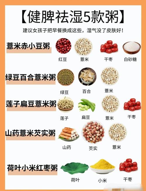 什么杂粮除湿减肥