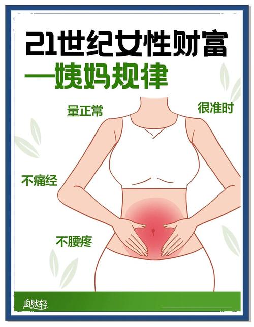 什么是月经规律