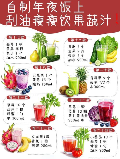 什么水果孝素可以减肥