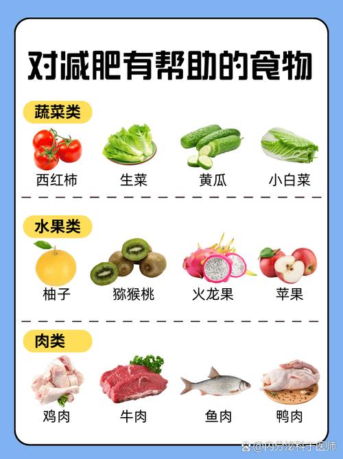 为什么吃的少也胖