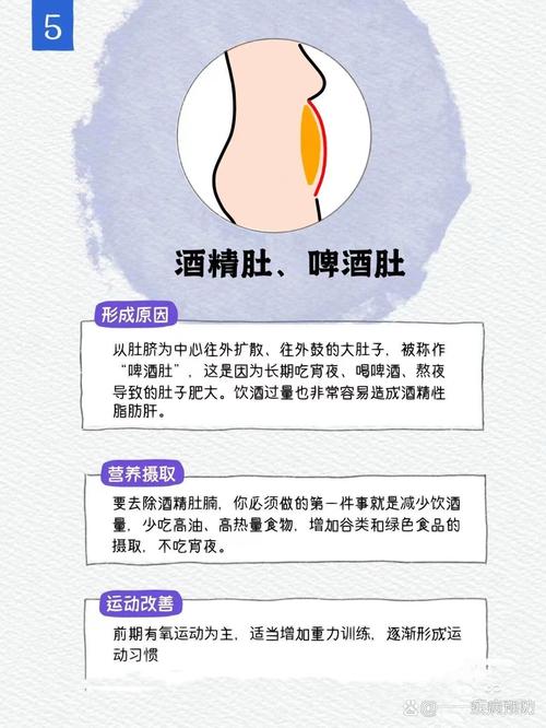 为什么吃的少也胖