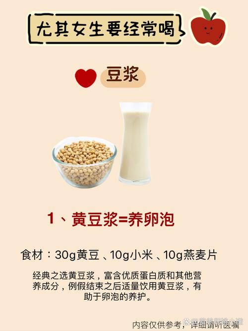 什么时候喝豆浆能减肥