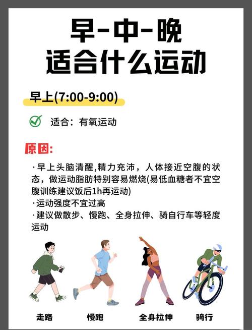 健身什么时间段最好