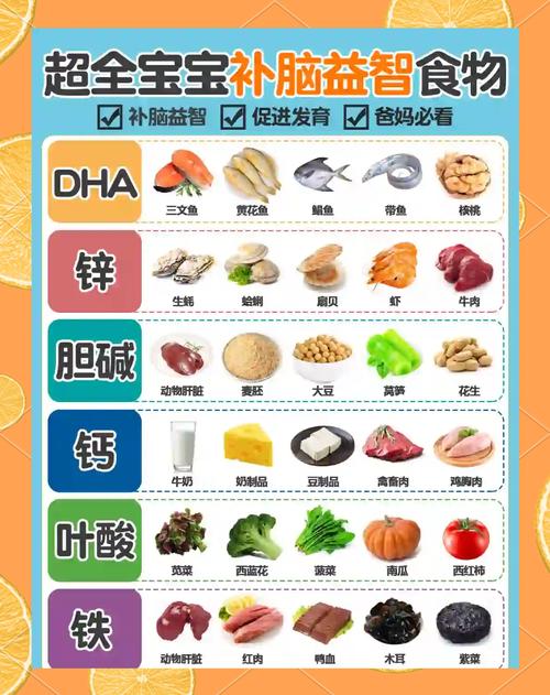 孩子头发发黄吃什么