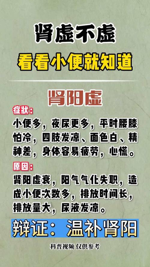 肾阴虚的症状是什么