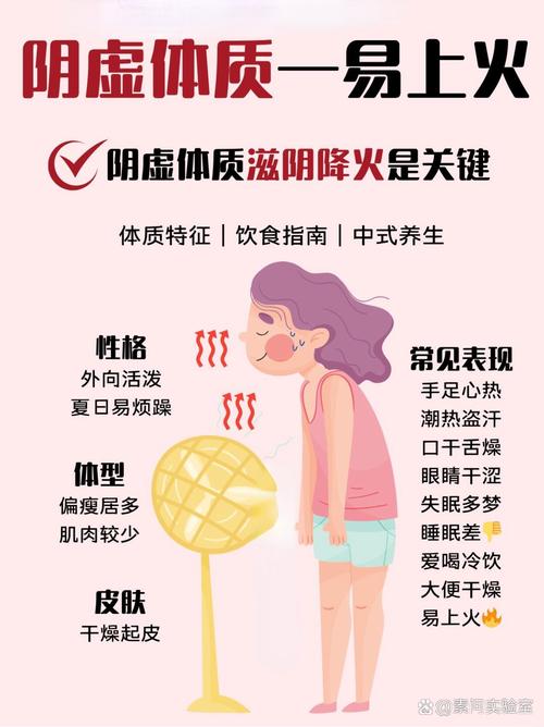 肾阴虚的症状是什么