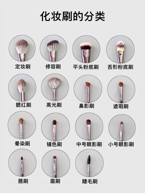 最新化妆刷