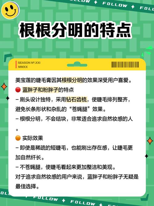 美宝莲睫毛膏最新