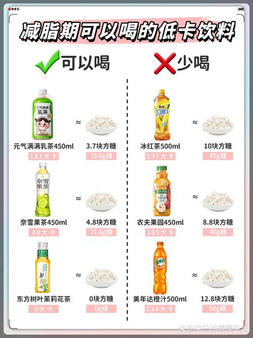 什么冲泡饮品可以减肥