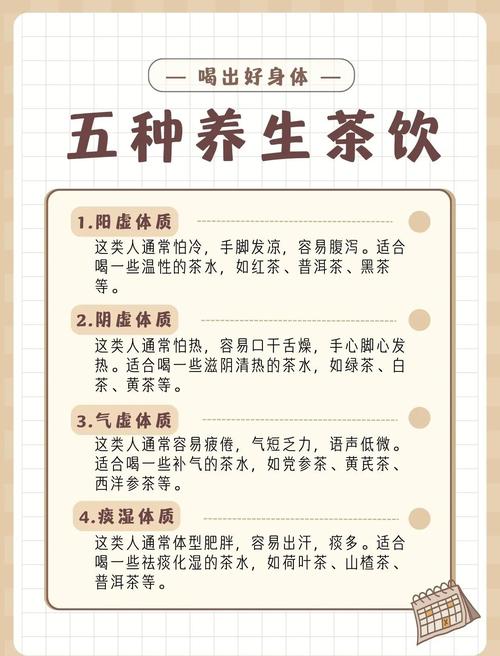 肾阳虚喝什么茶减肥呢