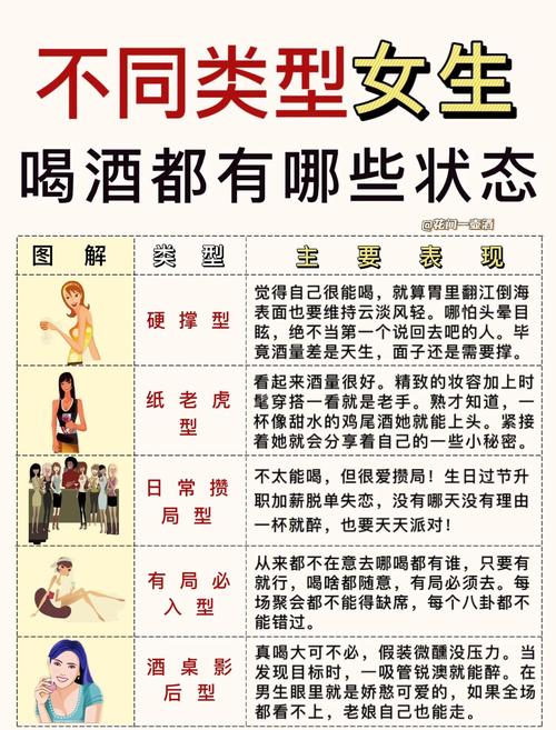 喝酒为什么会发胖