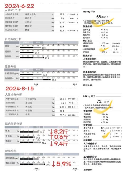 举重为什么不能减肥
