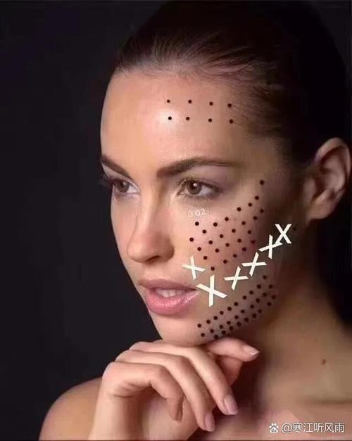 面部微雕是什么