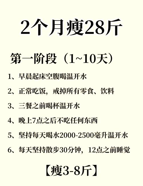 减肥为什么开始很快