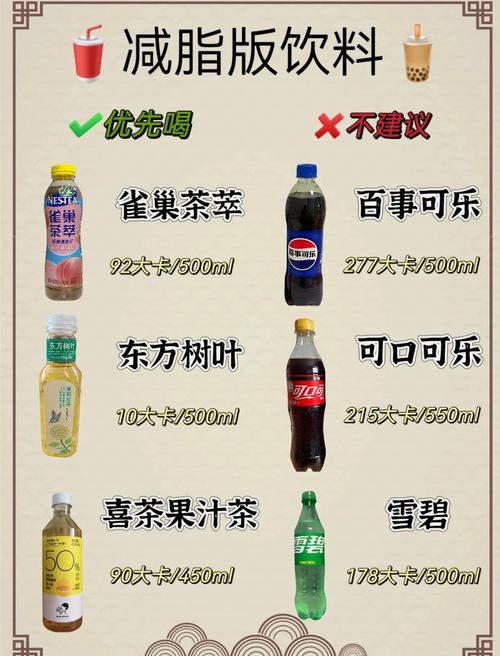 减肥时可以喝什么