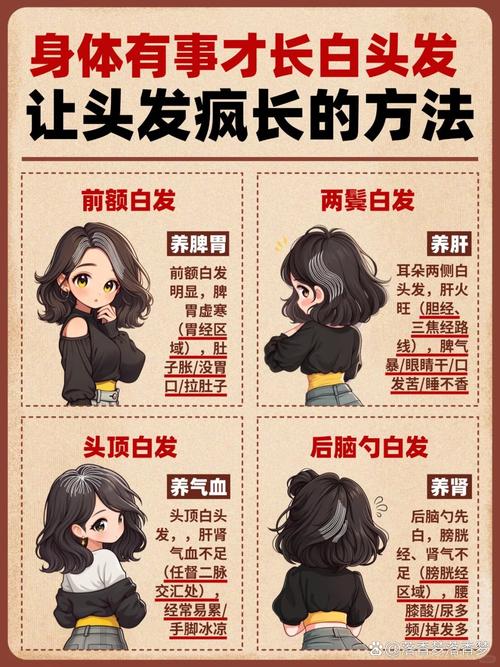 什么原因引起白头发