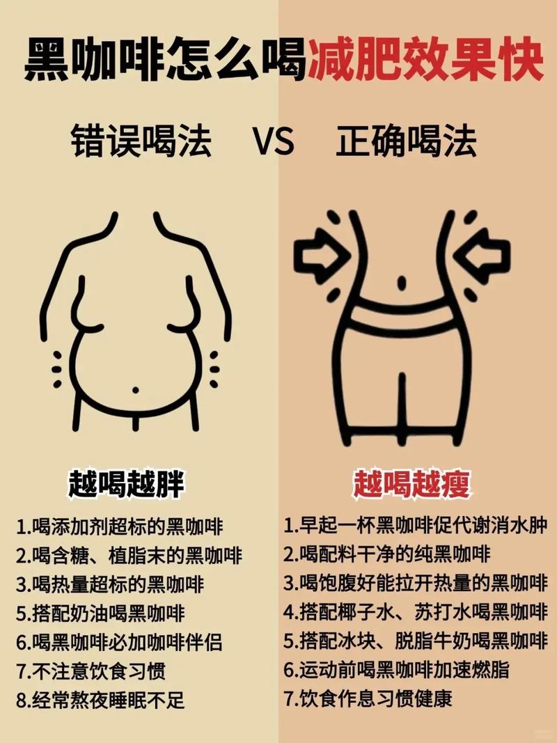 黑咖啡减肥什么时间喝