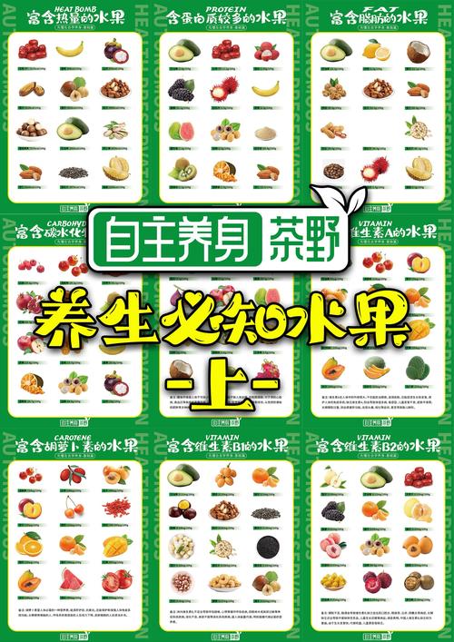 什么水果是排毒的