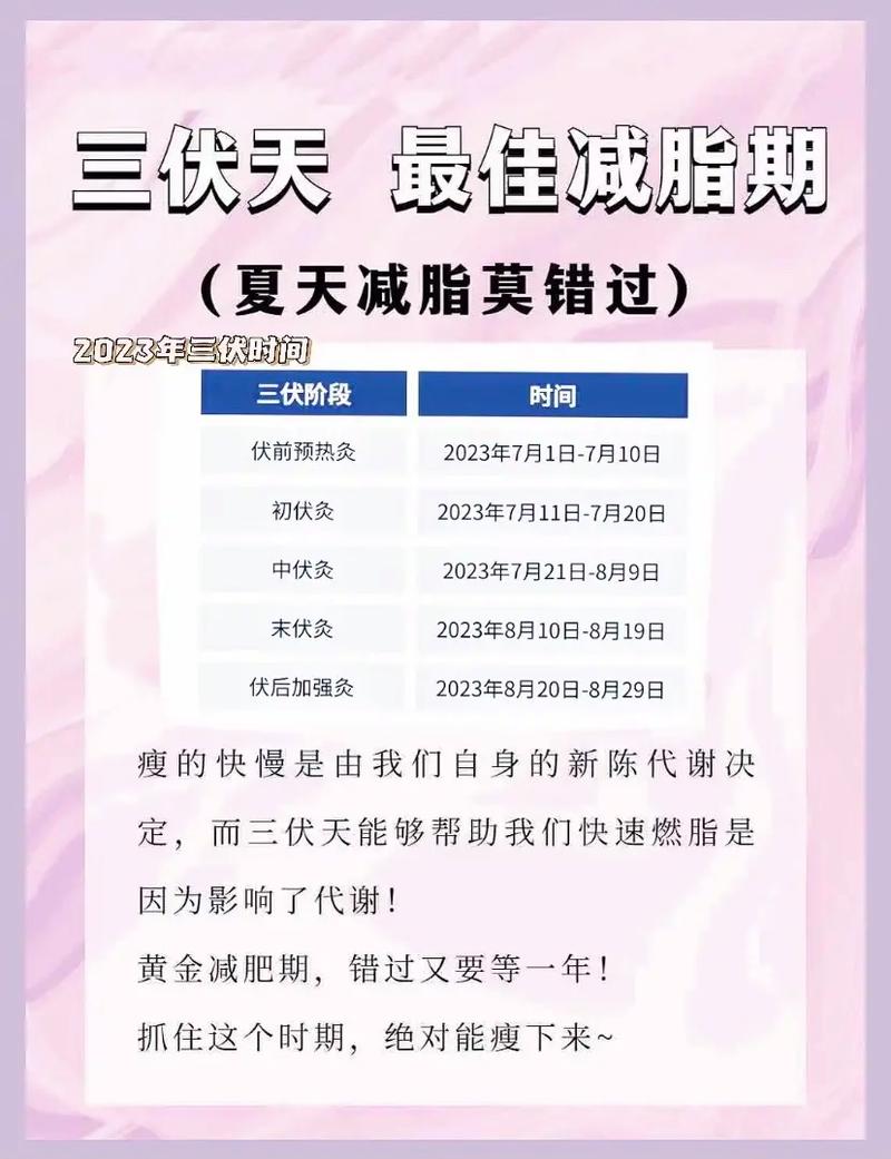 冬季什么时候最减肥