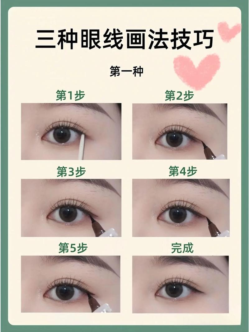 最新眼线画法