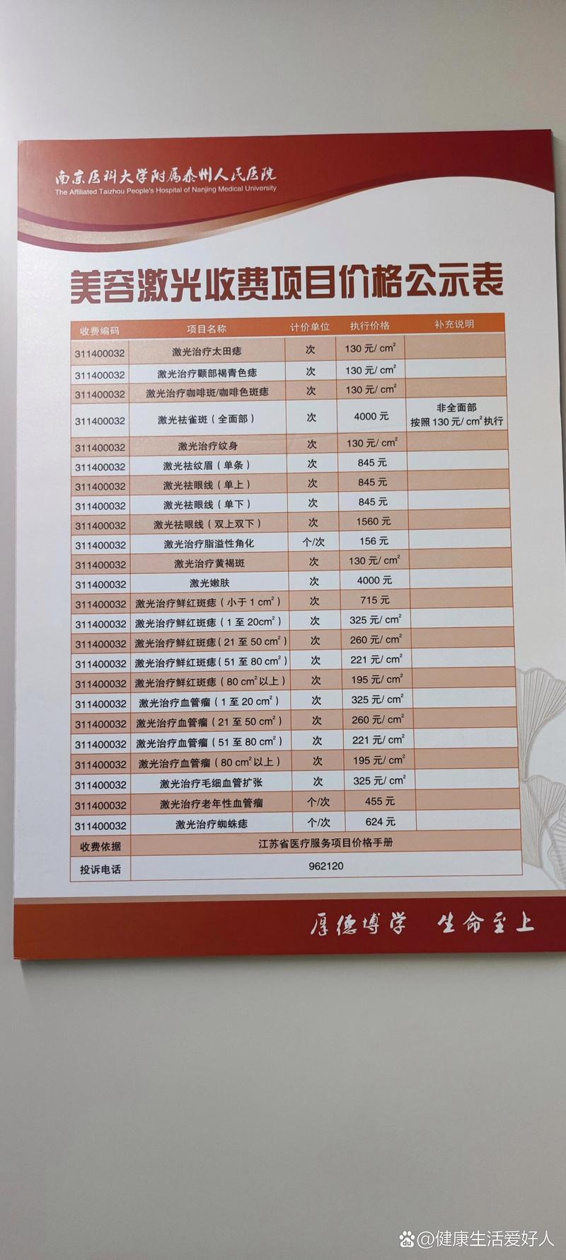 最新美容院项目