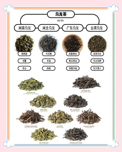 乌龙茶什么时候喝减肥效果好