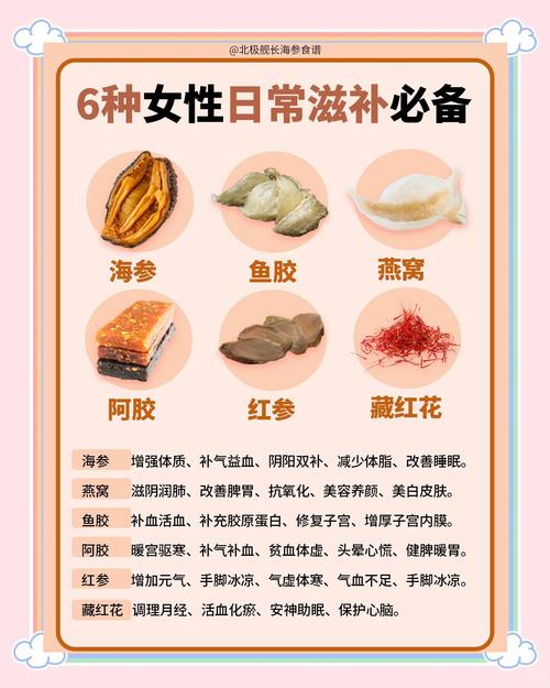 女人吃什么能补气