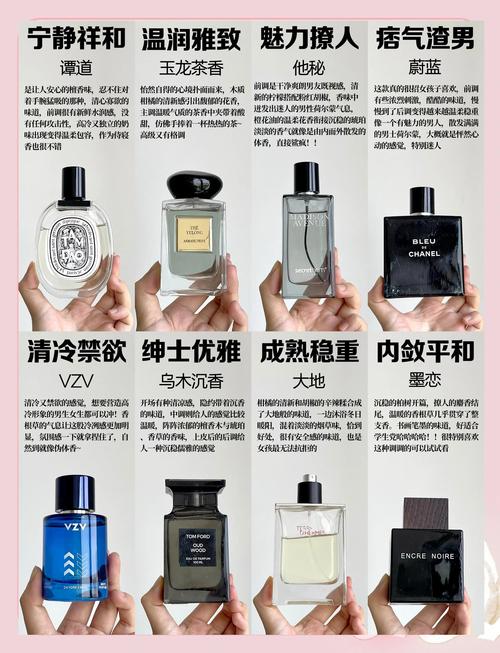 男士香水最新