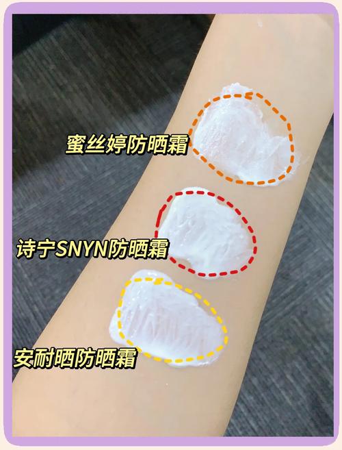 防晒什么样