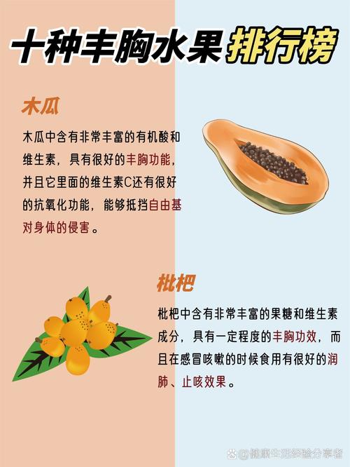 什么水果可以丰胸