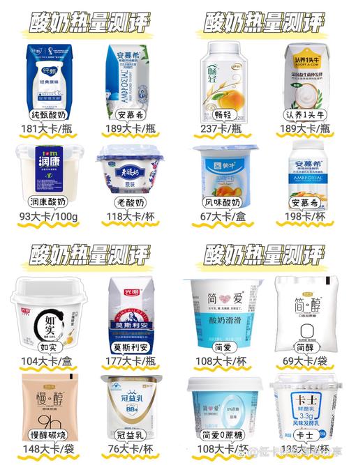 什么酸奶减肥且不发胖