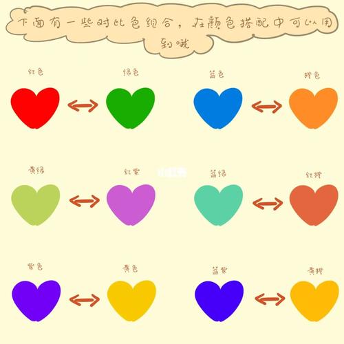 画画颜色怎么搭配