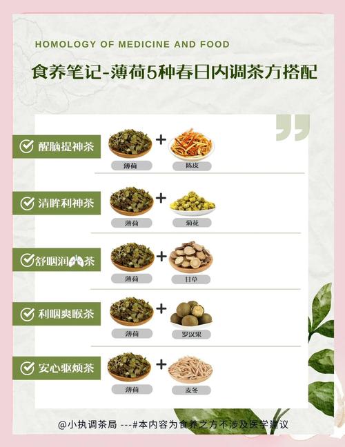 薄荷茶有什么功效