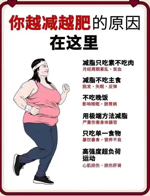 为什么减肥越减越胖