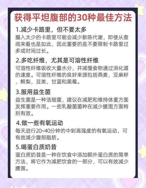医学减肥的方法是什么