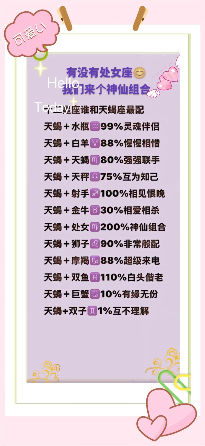 天蝎搭配什么星座