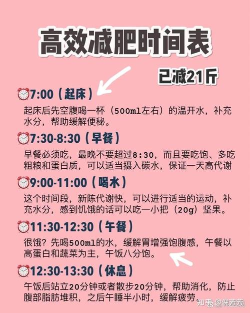 什么方法减肥最有效果