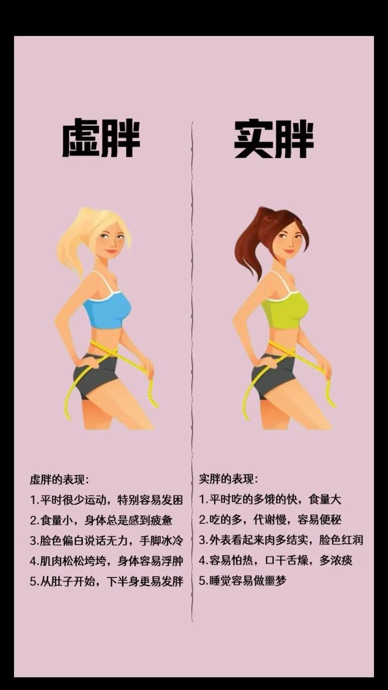 虚胖的人吃什么可以减肥
