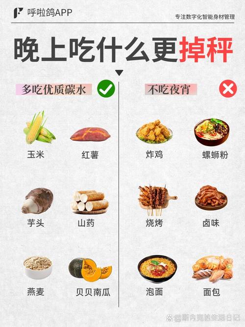 晚上吃什么有助于减肥